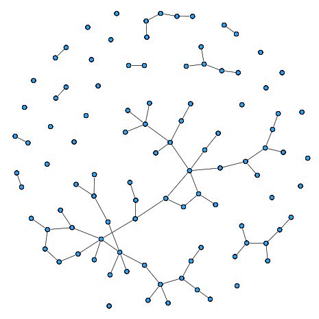 Graph Theory | Depth First Search Graph Theory Mathematics, Graph Theory, Electron Transport Chain, Study Apps, Music Visualization, Enneagram Types, Biochemistry, Equations, Computer Science