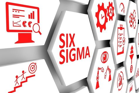 Six Sigma: Achieving Excellence through Process Improvement Six Sigma Tools, Process Map, Business Landscape, Six Sigma, Trust And Loyalty, Process Improvement, Future Trends, Employee Engagement, Data Collection