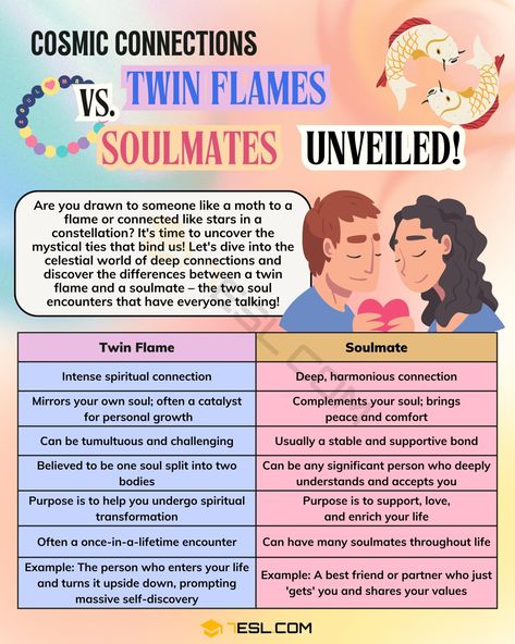 Twin Flame vs. Soulmate: The Main Difference Soulmates Vs Twin Flames, Flames Meaning, Chris Brown Videos, Overcoming Obstacles, Ties That Bind, Mutual Respect, Twin Flames, Spiritual Connection, Human Connection