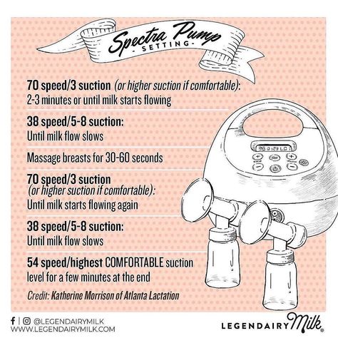 Spectra Settings, Spectra Pump Settings, Pump Settings, Legendairy Milk, Spectra Pump, Pumping Schedule, Pumping Breastmilk, Newborn Baby Tips, Newborn Mom