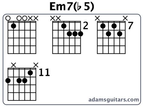 Em7(b5) Guitar Chords from adamsguitars.com B7 Guitar Chord, D7 Guitar Chord, A7 Guitar Chord, Guitar Fingerstyle, Guitar Chord Progressions, Basic Computer Programming, Circle Of Fifths, Key Signatures, Youth Games