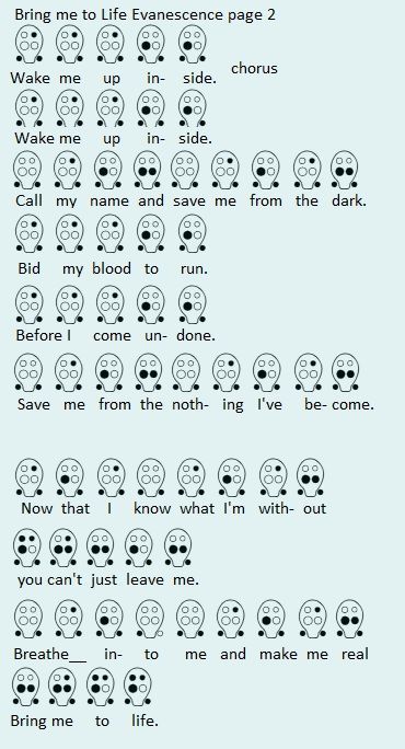 6 hole ocarina tabs for Bring Me to Life by Evanescence. Page 2 of 4 Bring Me To Life Evanescence, 6 Hole Ocarina, Ocarina Tabs, Ocarina Music, Bring Me To Life, Music Tabs, Song List, Evanescence, Language Lessons