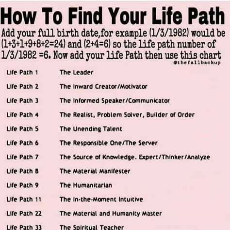 Life Path 2, Life Path 3, Life Path 5, Life Path 8, Life Path 11, Soulmate Test, Life Path 6, Life Path 4, Life Path Number 7