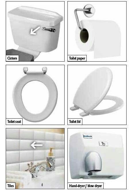 Toilet Simple English Sentences, Basic English Grammar Book, Bathroom Tools, Travel English, Vocabulary English, Bathroom Tips, English Transition Words, Esl Vocabulary, English Grammar Book