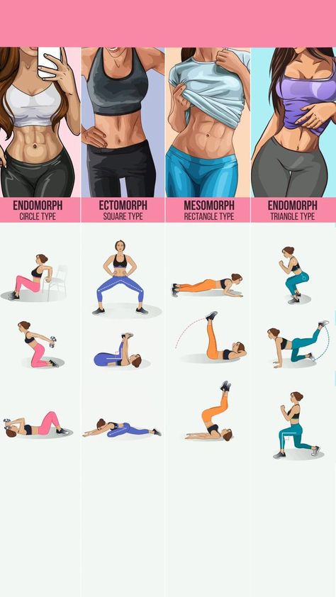 Fitness Studio Training, Latihan Dada, Gym Antrenmanları, Modele Fitness, Trening Fitness, Yoga Exercises, Fitness Challenge, Trening Abs, Trening Pilates