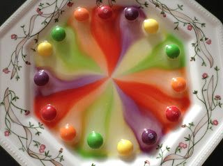 This experiment with skittles is colourful, easy and makes a great statement about what we are asking God to do when we pray.  In essence... Skittles Rainbow Experiment, Skittles Rainbow, Skittles Experiment, Rainbow Experiment, Prayer Crafts, Sunday School Object Lessons, Kids Church Lessons, Kids Sunday School Lessons, Bible Object Lessons