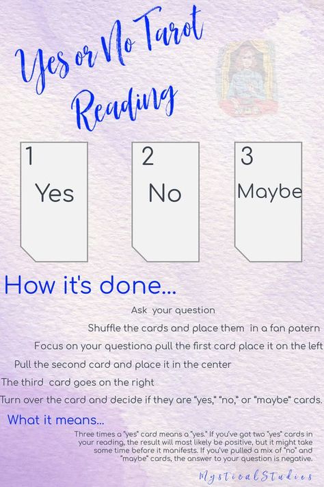 #Tarot #TarotReading #Astrology #AstrologyReading #Divination #Magic #Witchcraft #TarotCards #Horoscope #Mystic #Spirituality #FortuneTelling How To Ask Tarot Yes Or No Questions, Tarot Spreads Yes Or No, Tarot Yes Or No, Yes Or No Tarot Spread, Tarot Layouts, Yes No Tarot, Yes Or No Tarot, Oracle Spreads, Love Tarot Spread