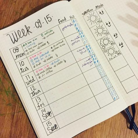 10 ideas para que hagas una agenda totalmente a tu gusto Simple Bullet Journal Ideas, Simple Bullet Journal, Diy Agenda, Agenda Organization, College Organization, Bullet Journal Ideas, Daily Activity, School Planner, Bullet Journal School