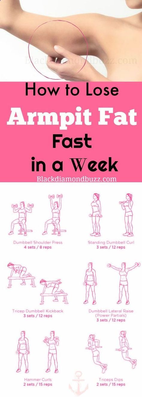 How to Lose Armpit Fat Fast in a Week - Slim arms fast now .Included are the best exercises to reduce flabby upper arms fat and bat wings quickly.Get rid armpit fat now. Try it. #reducearmfat #losearmpitfat #exercises #upperbody www.blackdiamondb... Lose Armpit Fat Fast, Lose Armpit Fat, Work Exercises, Lose Arm Fat Fast, Reduce Arm Fat, Flabby Arm Workout, Lose Arm Fat, Armpit Fat, Arm Fat