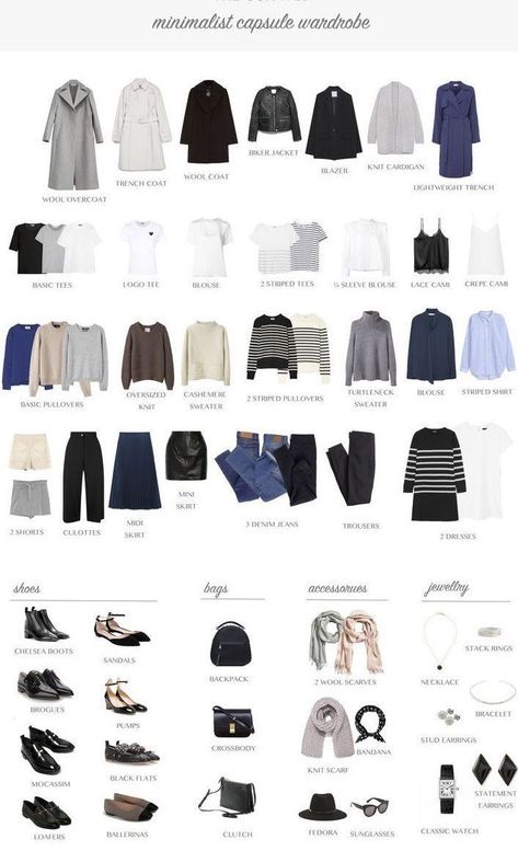 All Year Capsule Wardrobe, Year Capsule Wardrobe, French Capsule Wardrobe, Minimalist Wardrobe Capsule, Minimalist Moda, Capsule Wardrobe Women, Classic Capsule Wardrobe, Minimal Wardrobe, Capsule Closet