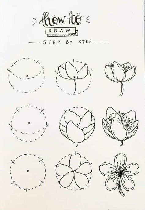 Hur Man Ritar Blommor, Trin For Trin Tegning, Gargoyle Tattoo, How To Draw Flowers, Draw Flowers, Flower Drawing Tutorials, Flower Art Drawing, Feminine Tattoo, Floral Drawing