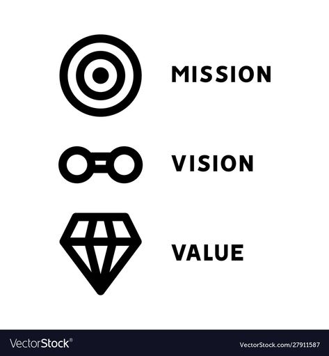 Mission Icon, Mission Vision Values, Webpage Template, Vision Statement, Mission Vision, Abstract Wallpaper Backgrounds, Pichwai Paintings, Symbolic Representation, Modern Flat