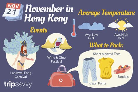 Hongkong Outfit November, Hongkong Outfit Travel November, Hong Kong Outfit, Hongkong Outfit Travel, Hongkong Outfit, Hong Kong Beaches, November Outfits, Hong Kong Fashion, Hong Kong Food