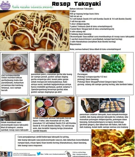 Resep Takoyaki, Bullet Journal Aesthetic, Journal Aesthetic, Bullet Journal, Indonesia, Meat, Bonito