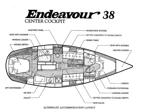 Murray Yacht Sales, Endeavour 38 Center Cockpit Information Page, Used Sailboat, Layout, Brochure, Sail Plan, Specs, Draft, Mast Sailboat Layout, Used Sailboats, Sailboat Plans, Sailboat Interior, Plywood Boat Plans, Ocean Sailing, Sailboats For Sale, Build Your Own Boat, Boat Building Plans