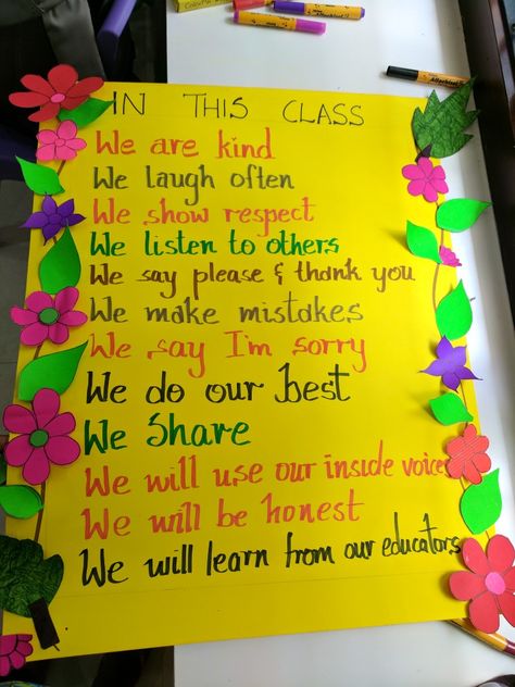 Community Agreements Poster, Class Agreement Ideas, Essential Agreements Kindergarten, Classroom Agreement Ideas, Essential Agreements Classroom, Class Agreement, Classroom Agreements, Nursery Class Decoration, Family Crafts Preschool