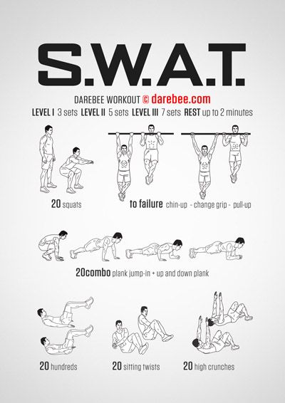 Visual Workouts Swat Training Exercise, Calestenics Workout, Swat Training, Special Forces Workout, Assassins Workout, Hero Workouts, Police Workout, Army Workout, Superhero Workout