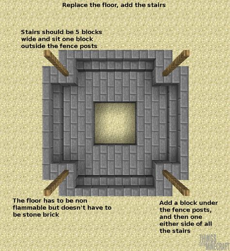 How to build a safe fire pit that won't spread. Minecraft Fire Pit Ideas, Fire Pit Minecraft, Minecraft Fire Pit, Safe Fire Pit, Minecraft Tutorials, Fire Pit Ideas, Minecraft Funny, Fence Posts, Minecraft Stuff