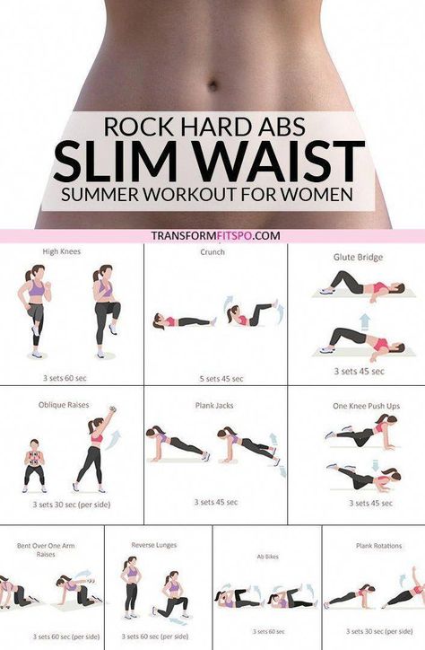 Rock Hard Abs, Membakar Lemak Perut, Motivasi Diet, Gym Antrenmanları, Workout For Women, Outfit Yoga, Abs Workout For Women, Body Workout Plan, Ab Workout At Home