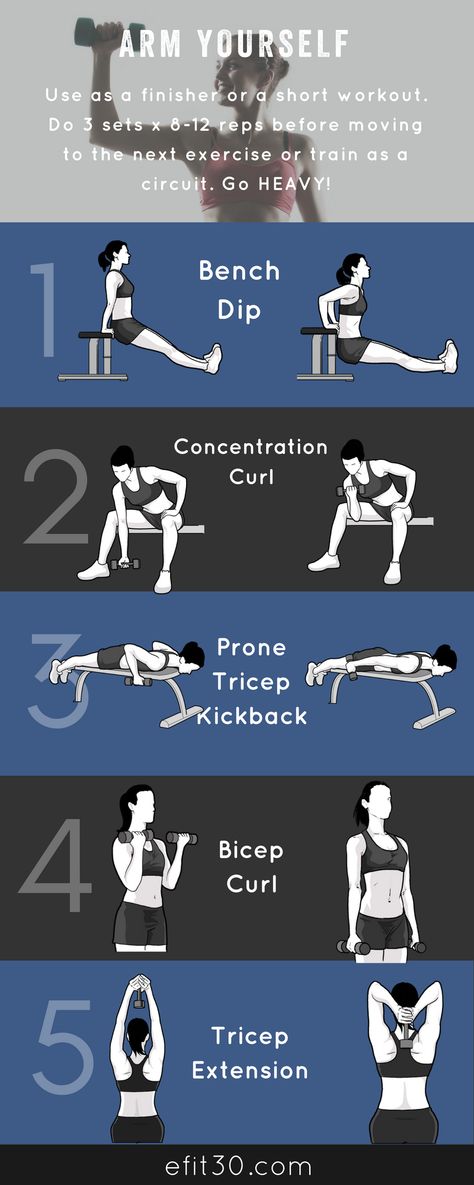 Bench Workout, Tricep Kickback, Arm Workout Women, Arm Exercises, Biceps And Triceps, Triceps Workout, Work Outs, Morning Workout, Upper Body Workout