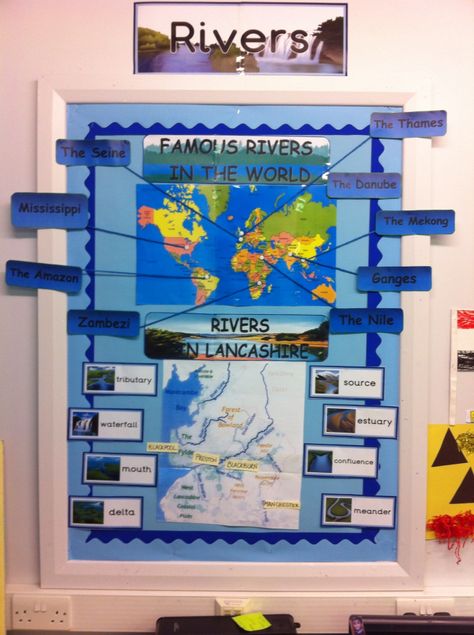 Rivers Rivers Ks2 Geography, Classroom Displays Secondary, Journey To The River Sea, Brother Birthday Quotes, Space Classroom, Classroom Helpers, Geography For Kids, Teacher Vibes, Zambezi River