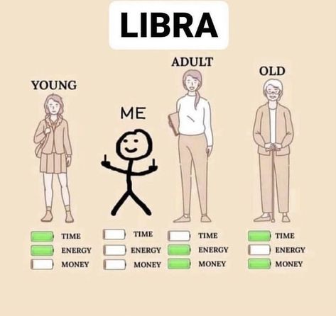 Libra Images, October Libra, Libra Life, Libra Quotes Zodiac, Zodiac Characters, Bff Hands Aesthetic, Libra Zodiac Facts, Astrology Libra, Zodiac Book