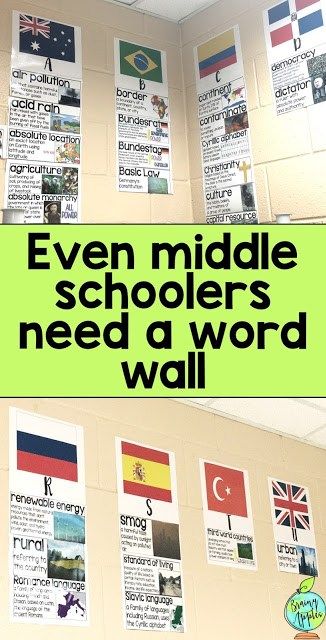 Middle School Social Studies Classroom, High School History Classroom, Geography Classroom, Middle School History, Classroom Hacks, 6th Grade Social Studies, Esl Classroom, High School History, Social Studies Classroom