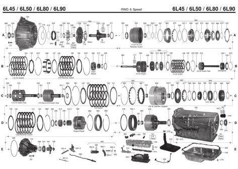 Transmission repair manuals GM 6L45, 6L80 / 90, diagrams, guides, tips and free download PDF instructions. Fluid capacity and type, valve body and solenoids charts. Car Audio Installation, Transmission Repair, Audio Installation, Ls Swap, Automotive Mechanic, Chevy Avalanche, Torque Converter, Scenery Nature, Car Mechanic