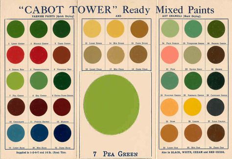 Did You Know That the Color Green Was Poisonous? – Karen Carpenter Died For Your Sins 1930s Green Paint, 1930s Exterior, Scheele's Green, 1930s Interior, 1930s Decor, Karen Carpenter, 1930s House, Living Vintage, Green Paint Colors