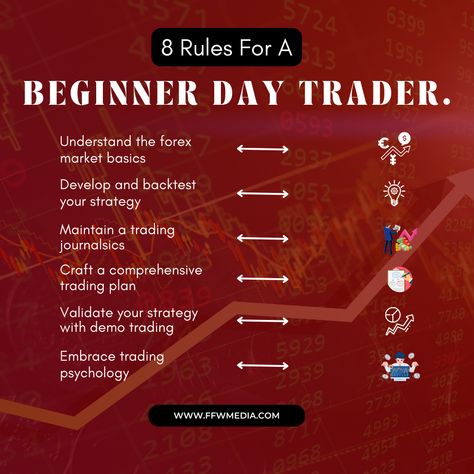 Start your day trading journey with confidence by following these 8 beginner-friendly rules. Gain insights into risk management, trade selection, and the key habits of successful traders.

rules for beginner day traders, day trading tips, beginner trading strategies, risk management, how to start day trading, trading success, day trader rules, trading discipline, trading for beginners. Beginner Trading, Trading Discipline, Day Trading Strategy, Day Trading For Beginners, Trading Rules, Learn Trading, Trading Success, Start Day, Futures Trading