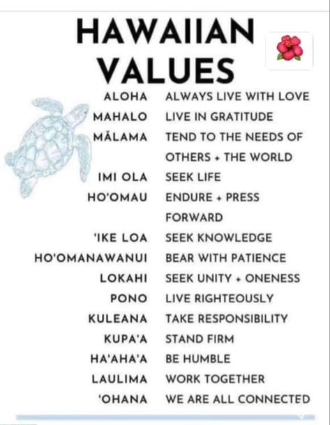 Hawaiian Phrases Tattoo, Hawaiian Words And Meanings, Hawaiian Queen, Hawaiian Words, Hawaiian Phrases, Hawaiian Quotes, Hawaii Vacation Tips, Hawaiian Names, Hawaii Tattoos