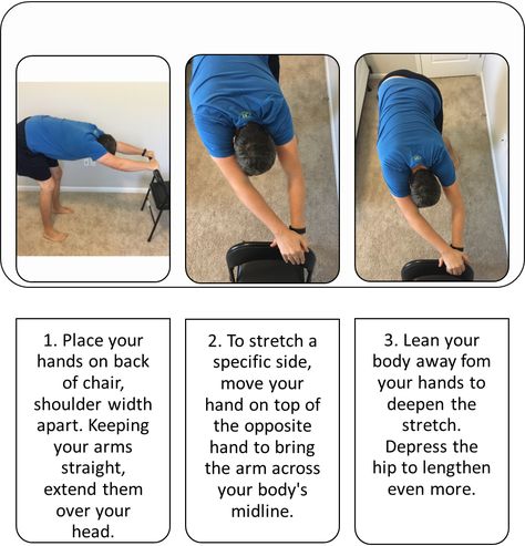 Latissimus Dorsi Stretch Latissimus Dorsi Stretch, Stretch Exercise, Latissimus Dorsi, Rotator Cuff, Bad Posture, Back Pain Exercises, Bullet Points, Workout Plans, Warming Up