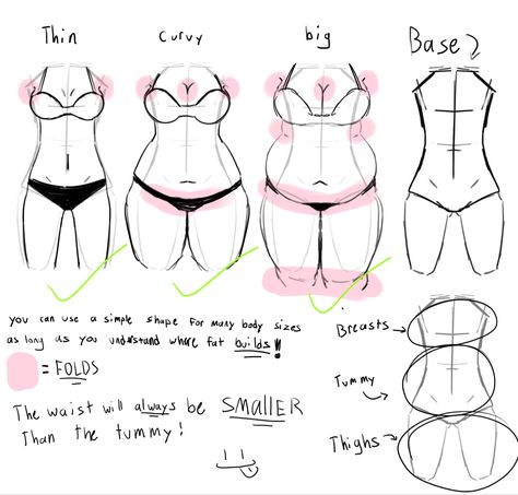 Body Tut, Body Type Drawing, Poses Drawing, Body Drawing Tutorial, Human Anatomy Art, Reference Drawing, Body Reference Drawing, Art Tools Drawing, Sketches Tutorial