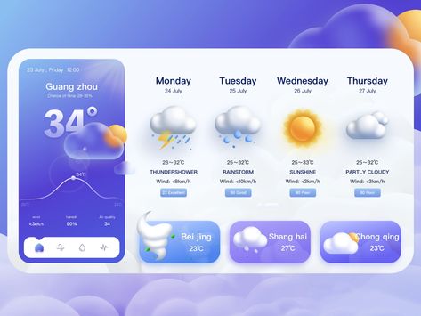 Weather Application Design, Weather Website Design, Weather Forecast Design, Weather Dashboard, Weather Website, Weather Ui, Weather Application, Weather Wallpaper, Weather Forecasting