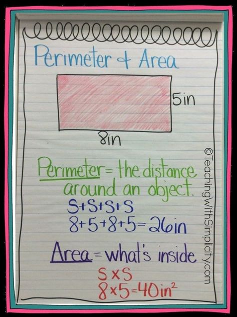 Just 23 Totally Perfect 4th Grade Anchor Charts - WeAreTeachers Area And Perimeter Anchor Chart, Perimeter Anchor Chart, Math Anchor Chart, Fractions Anchor Chart, Perimeter And Area, Math Charts, Classroom Anchor Charts, Math Anchor Charts, Area And Perimeter