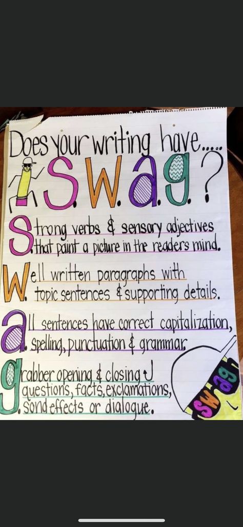 Does Your Sentence Have Swag, Swag Writing, Topic Sentences Anchor Chart, Writing Checklist Anchor Chart, Writing Process Anchor Chart, Abc Charts, Sentence Anchor Chart, Grammar Sentences, Abc Chart