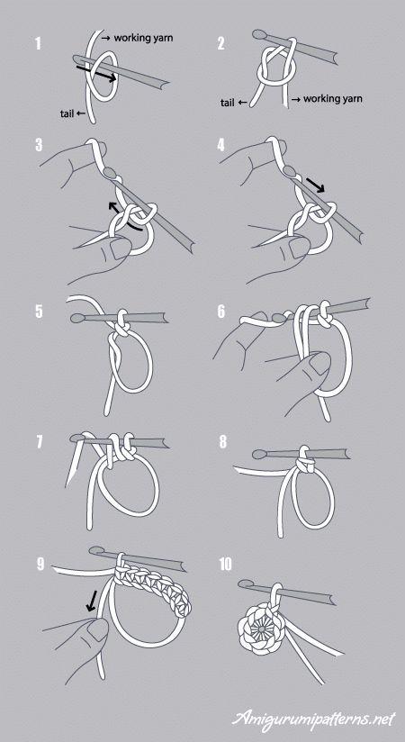 6+ Basic Crochet Stitches for Beginners in Amigurumi Patterns Crochet Plush Net, Different Crochet Stitches How To Do Step By Step, Where To Buy Yarn Online, Simple Crochet Projects For Beginners Learning, Amigurumi Free Pattern Beginner Tutorial Crochet, Crochet With Thinner Yarn, 1 Hour Crochet Projects For Beginners, Easy Group Crafts, Chroching Ideas For Beginners