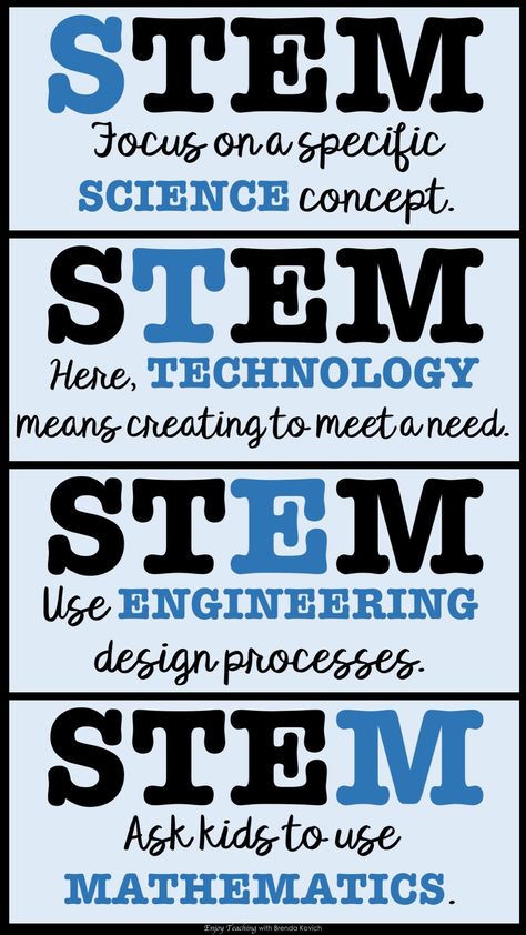 Stream Education, Stem Classroom Decor, Stem Room, Stem Bulletin Boards, Stem Poster, Stem Posters, Kindergarten Blogs, Visible Thinking, Elementary Stem