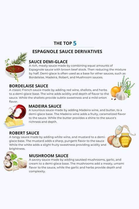 Demiglace Sauce Recipe, French Cooking Techniques, Demi Glace Sauce Recipes, Demiglace Sauce, Demi Glaze Sauce, Espagnole Sauce, Culinary Terms, Cooking Charts, Madeira Sauce