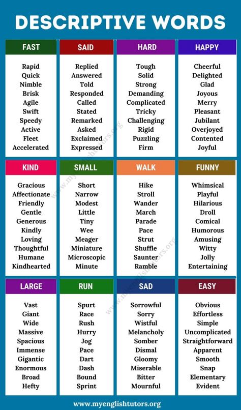 Descriptive Words: A Huge List Of Descriptive Adjectives, Verbs & Adverbs Good Descriptive Words, Synonyms Worksheet, Descriptive Adjectives, List Of Synonyms, Positive Adjectives, Teaching Worksheets, List Of Adjectives, Adjective Words, English Adjectives