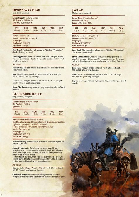 Dnd Vehicles Stats, Mounts Dnd, Steampunk Artificer, Dnd Mounts, Dnd Vehicles, Dnd Rules, Dnd Statblocks, Dnd Encounters, Dnd Reference