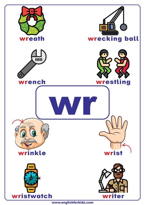 Consonant teams poster with a list of wr words to learn English phonics Words To Learn, Teaching Vowels, Kindergarten Math Worksheets Addition, Phonics Chart, Phonics Readers, Phonics Flashcards, Phonics For Kids, Phonics Free, Learning Phonics