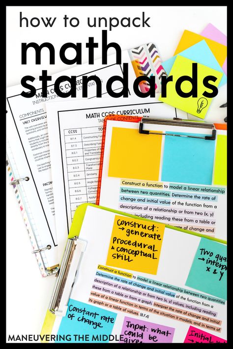 Math Instructional Coach, Data Organization, Resource Teacher, Teaching 6th Grade, Ab Patterns, Middle School Math Teacher, Math Coach, First Year Teaching, Teaching Plan