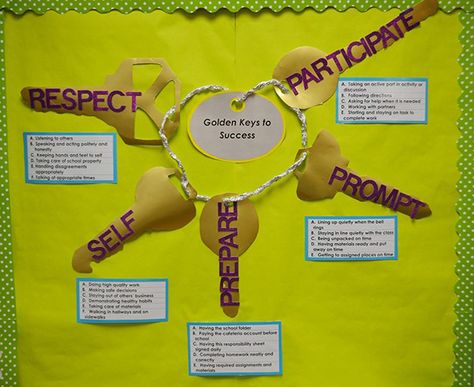 Key To Success Bulletin Board, Keys To Success Bulletin Board, Success Bulletin Board Ideas, Bulletin Boards School, Sports Bulletin Boards, Spanish Teacher Gifts, Class Bulletin Boards, Testing Motivation, Work Bulletin Boards