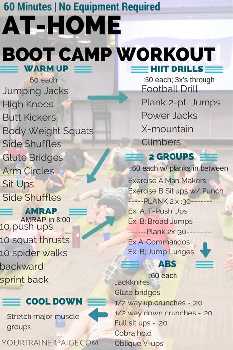 Last week I had the opportunity to work with my friends at Naked and teach a boot camp class here in Boulder.    Everyone kicked some serious boo-tay, and seemed to love the 60-minute workout (and the post-workout juice!) so I thought I'd share the workout with you all :-)  Best part? You ... Boot Camp Workouts, Body Weight Squat, Camping Bedarf, Latihan Kardio, Boot Camp Workout, Cardio Training, Workout Warm Up, Fitness Challenge, With My Friends