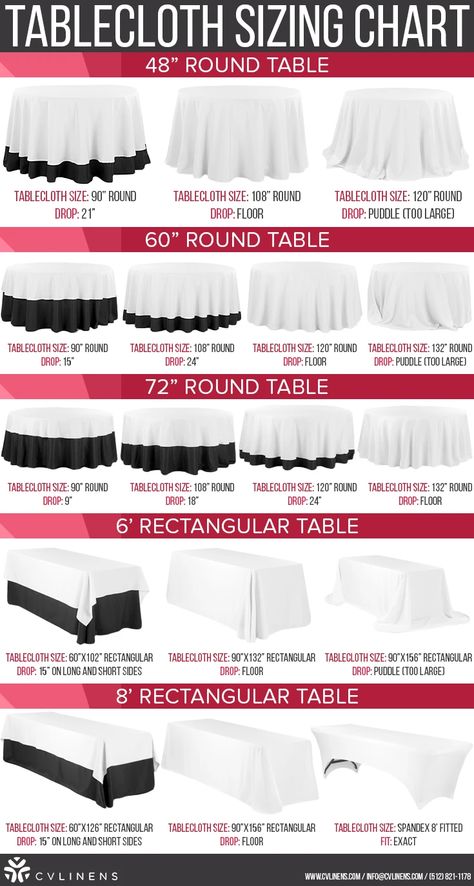 Round Tablecloth Sizes, Tablecloth Linen, Wedding Table Linens, Tablecloth Sizes, Event Planning Business, Table Set Up, Salou, The Plan, Wedding Planners