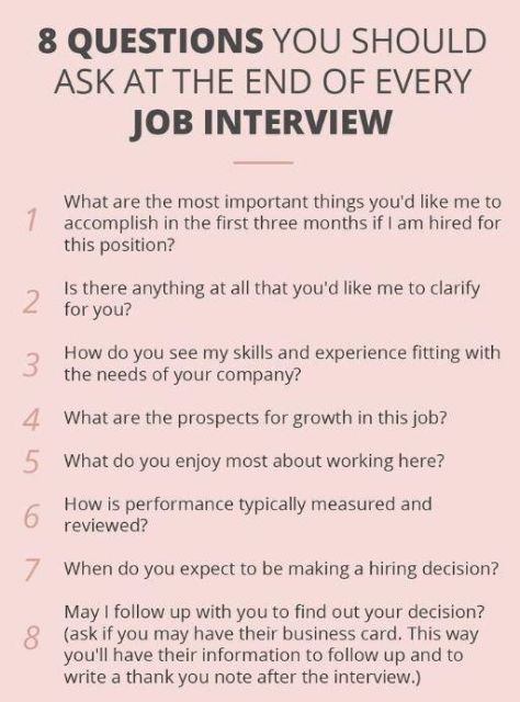 Job Interview Questions To Ask, Job Interview Prep, Business Writing Skills, Job Interview Answers, Job Interview Preparation, Job Interview Advice, Good Leadership Skills, Work Advice, Job Searching