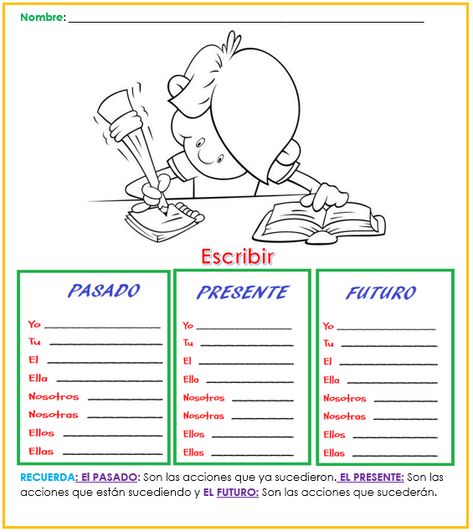 Fichas de Primaria: Conjugación de verbos Diy Projects For School, Angry Birds Party, Spanish Worksheets, Names Of God, Toddler Learning Activities, Spanish Class, Toddler Learning, Learning Activities, Acting