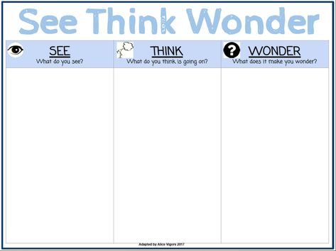 See Think Wonder - THINKING PATHWAYS See Think Wonder Pictures, See Think Wonder, Finding Nemo Coloring Pages, Nemo Coloring Pages, Visible Thinking, Class Discussion, Google Doc Templates, Inquiry Learning, Visual Literacy