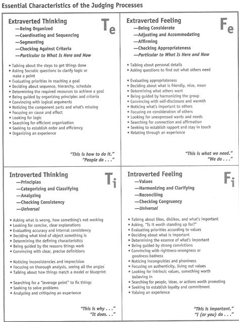 Thinking and Feeling - cognitive functions explained in detail Infp Cognitive Functions, Infj Cognitive Functions, Mbti Cognitive Functions, Cognitive Functions Mbti, Myer Briggs, Mbti Functions, Jungian Psychology, Cognitive Functions, Mbti Types